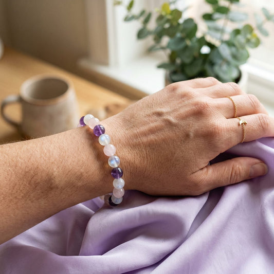 Zodiac Cancer Bracelet